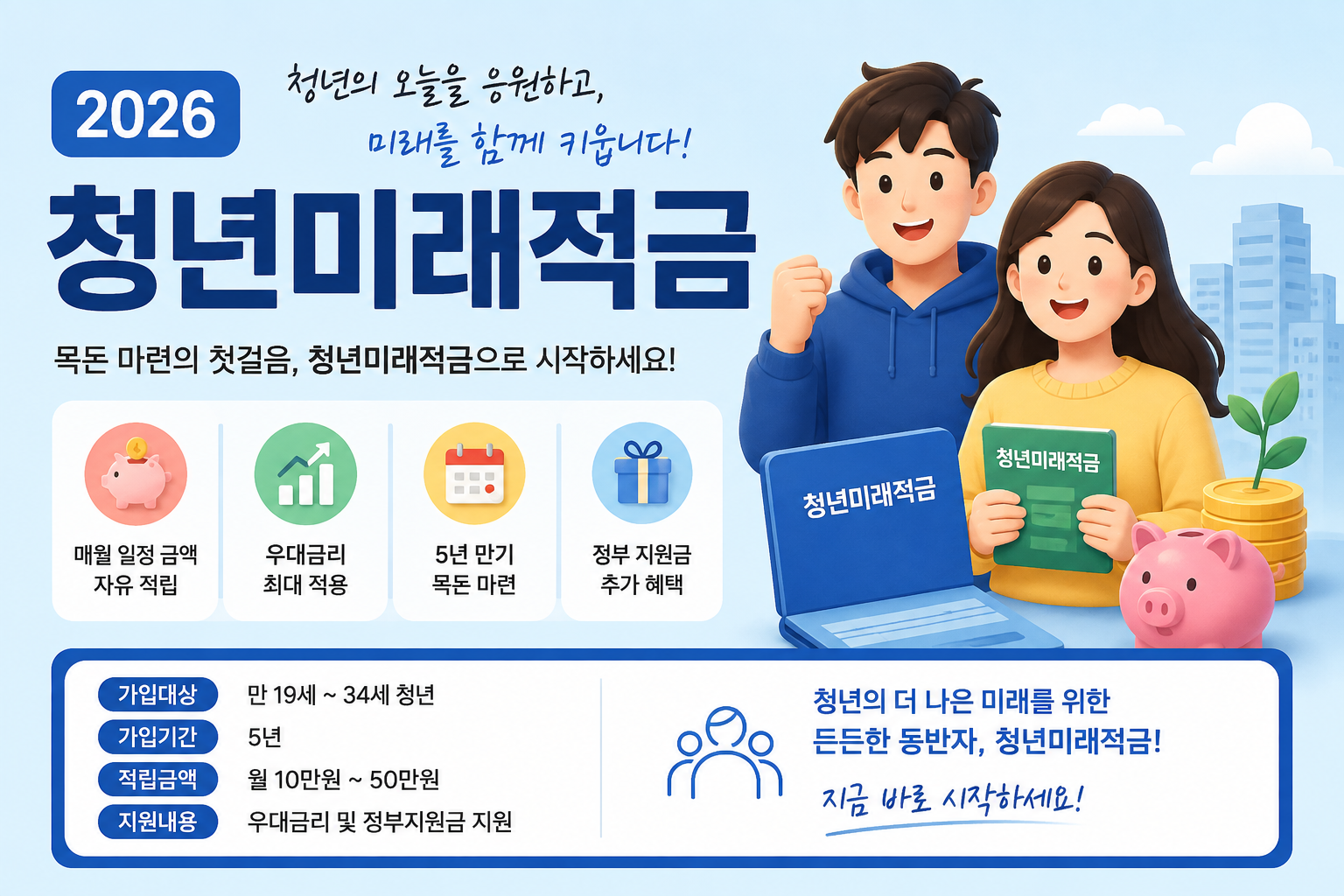 청년미래적금