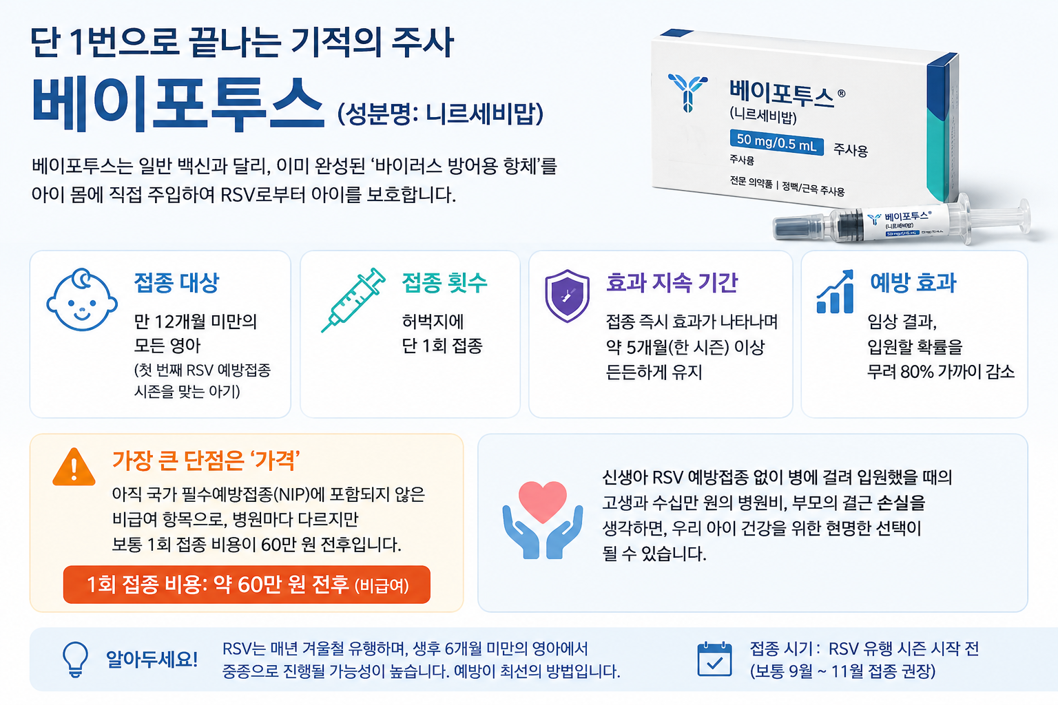 신생아 RSV