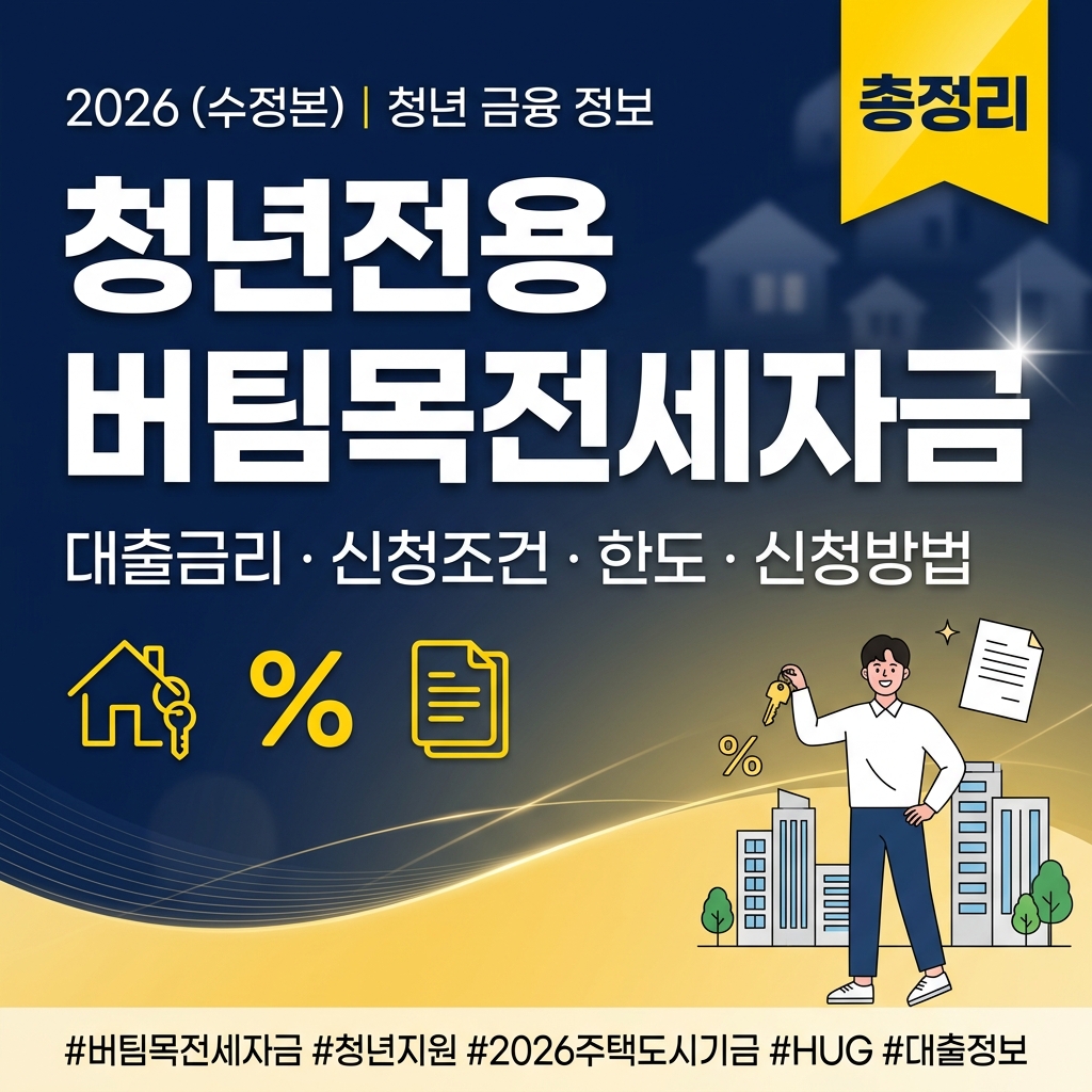 청년전용 보증부월세대출