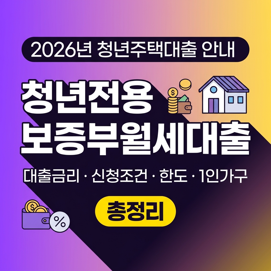 청년전용보증부월세대출